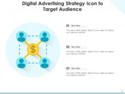 Digital Strategy Target Audience Plan Resources Analyse Context