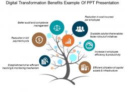 Digital transformation benefits example of ppt presentation