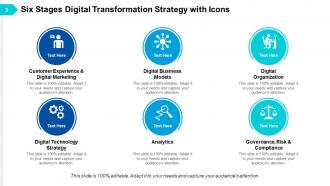 Digital transformation digital organization analytics digital technology strategy business