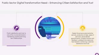 Digital Transformation in Public Sector Training ppt