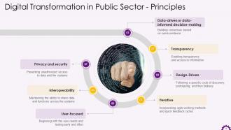 Digital Transformation in Public Sector Training ppt