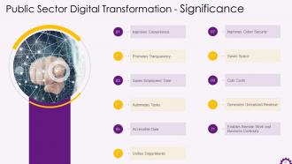 Digital Transformation in Public Sector Training ppt