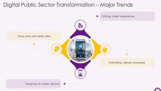 Digital Transformation in Public Sector Training ppt