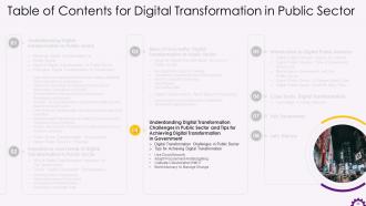 Digital Transformation in Public Sector Training ppt