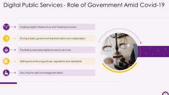 Digital Transformation in Public Sector Training ppt