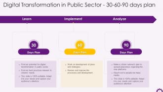 Digital Transformation in Public Sector Training ppt