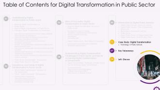 Digital Transformation in Public Sector Training ppt