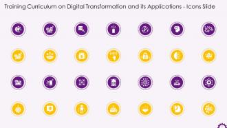 Digital Transformation Of Teaching Methods In Education Industry Training Ppt