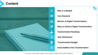 Digital transformation powerpoint presentation slides