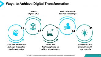 Digital transformation powerpoint presentation slides