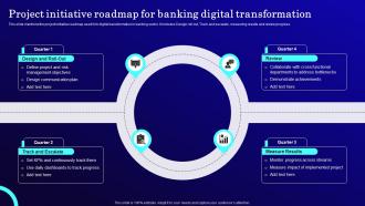 Digital Transformation Roadmap Banking Powerpoint Ppt Template Bundles Good Impactful