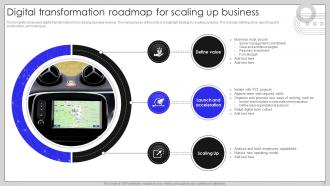 Digital Transformation Roadmap Powerpoint Ppt Template Bundles Appealing Content Ready