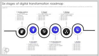 Digital Transformation Roadmap Powerpoint Ppt Template Bundles Pre-designed Content Ready