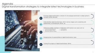 Digital Transformation Strategies To Integrate Latest Technologies In Business DT CD Editable Researched