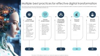 Digital Transformation Strategies To Integrate Latest Technologies In Business DT CD Professional Researched