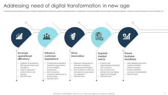 Digital Transformation Strategies To Integrate Latest Technologies In Business DT CD Impressive Researched