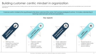 Digital Transformation Strategies To Integrate Latest Technologies In Business DT CD Aesthatic Researched