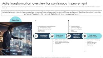 Digital Transformation Strategies To Integrate Latest Technologies In Business DT CD Ideas Designed