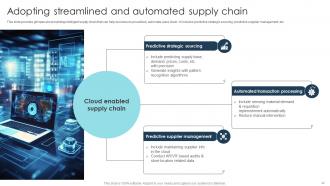 Digital Transformation Strategies To Integrate Latest Technologies In Business DT CD Colorful Designed