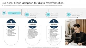 Digital Transformation Strategies To Integrate Latest Technologies In Business DT CD Visual Designed