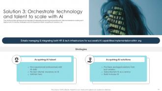 Digital Transformation Strategies To Integrate Latest Technologies In Business DT CD Graphical Designed