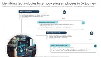 Digital Transformation Strategies To Integrate Latest Technologies In Business DT CD Colorful Professional