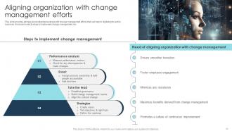 Digital Transformation Strategies To Integrate Latest Technologies In Business DT CD Multipurpose Professional