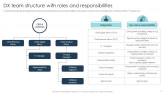 Digital Transformation Strategies To Integrate Latest Technologies In Business DT CD Template Colorful