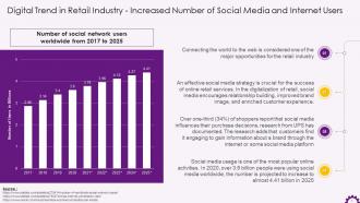 Digital Trends Driving Transformation In Retail Industry Training Ppt