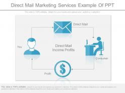 Direct mail marketing services example of ppt