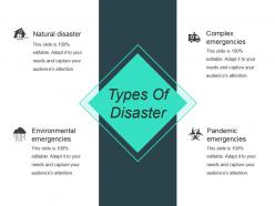 Disaster Management Information For Project Powerpoint Presentation Slides