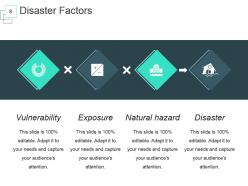 Disaster Management Information For Project Powerpoint Presentation Slides