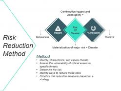 Disaster Management Information For Project Powerpoint Presentation Slides