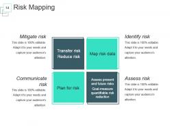 Disaster Management Information For Project Powerpoint Presentation Slides