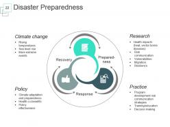 Disaster Management Information For Project Powerpoint Presentation Slides