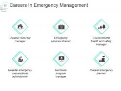 Disaster Management Information For Project Powerpoint Presentation Slides