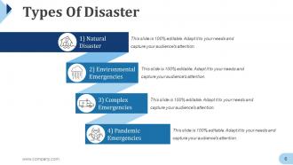 Disaster Management Powerpoint Presentation Slides