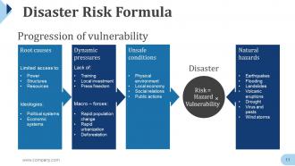 Disaster Management Powerpoint Presentation Slides