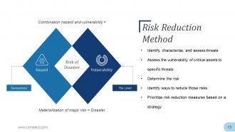 Disaster Management Powerpoint Presentation Slides