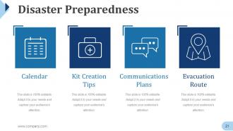 Disaster Management Powerpoint Presentation Slides