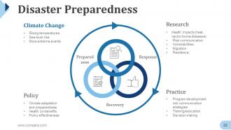 Disaster Management Powerpoint Presentation Slides