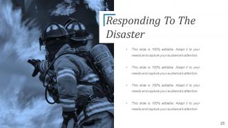 Disaster Management Powerpoint Presentation Slides