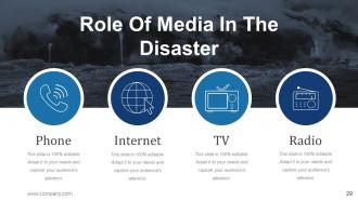 Disaster Management Powerpoint Presentation Slides