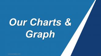 Disaster Management Powerpoint Presentation Slides