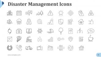 Disaster Management Powerpoint Presentation Slides