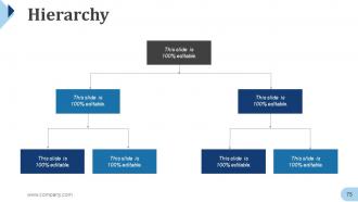 Disaster Management Powerpoint Presentation Slides