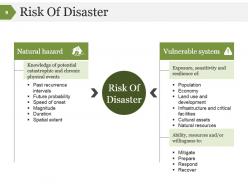 Disaster management process and signifiance powerpoint presentation slides