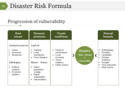 Disaster management process and signifiance powerpoint presentation slides