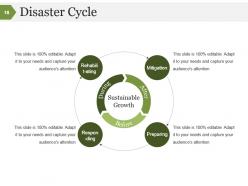 Disaster management process and signifiance powerpoint presentation slides