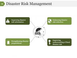 Disaster management process and signifiance powerpoint presentation slides